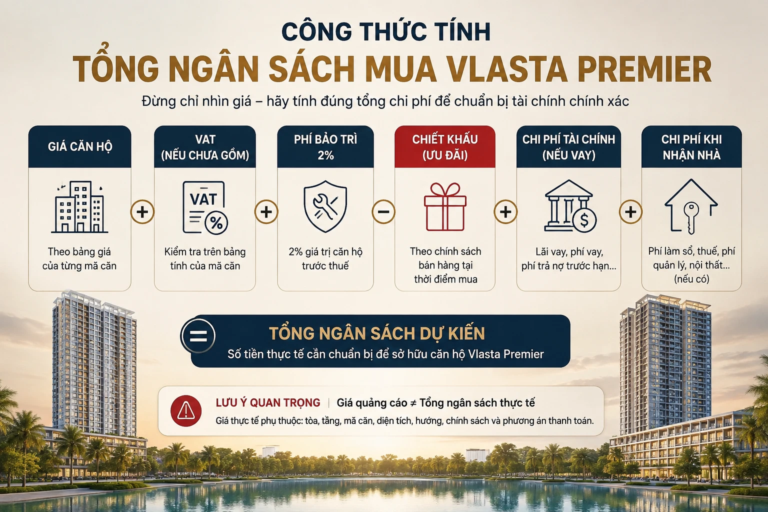 Các khoản chi phí khi mua căn hộ Vlasta Premier gồm VAT phí bảo trì và chiết khấu